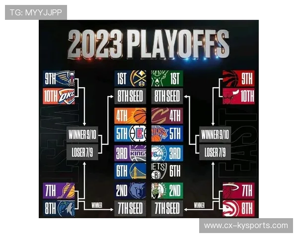 NBA季后赛下赛季规则变化对比赛影响，nba季后赛赛制改革